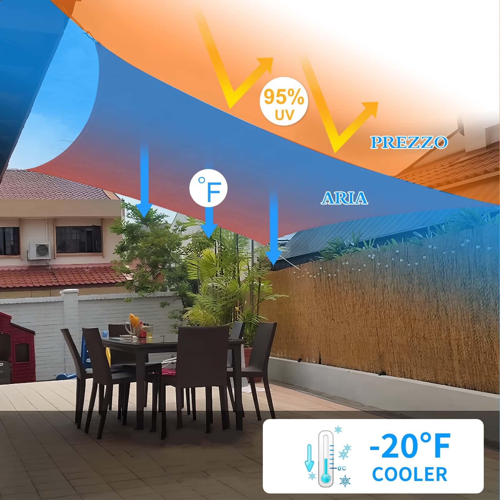 Tenda A Vela 2.5x5m Rettangolare Vela Ombreggiante HDPE Traspirante, Protezione Raggi UV 95%, per Feste All'aperto in Terrazza Piscina Giardino, con Corda, Beige