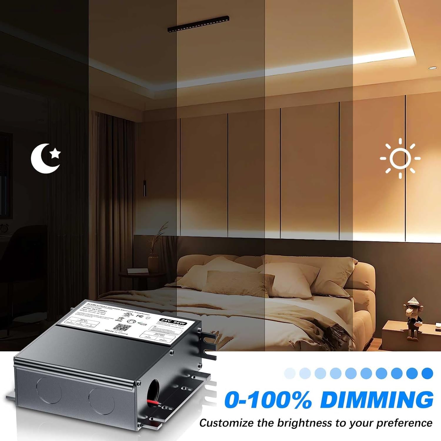 Flickering Led Lights With Dimmer