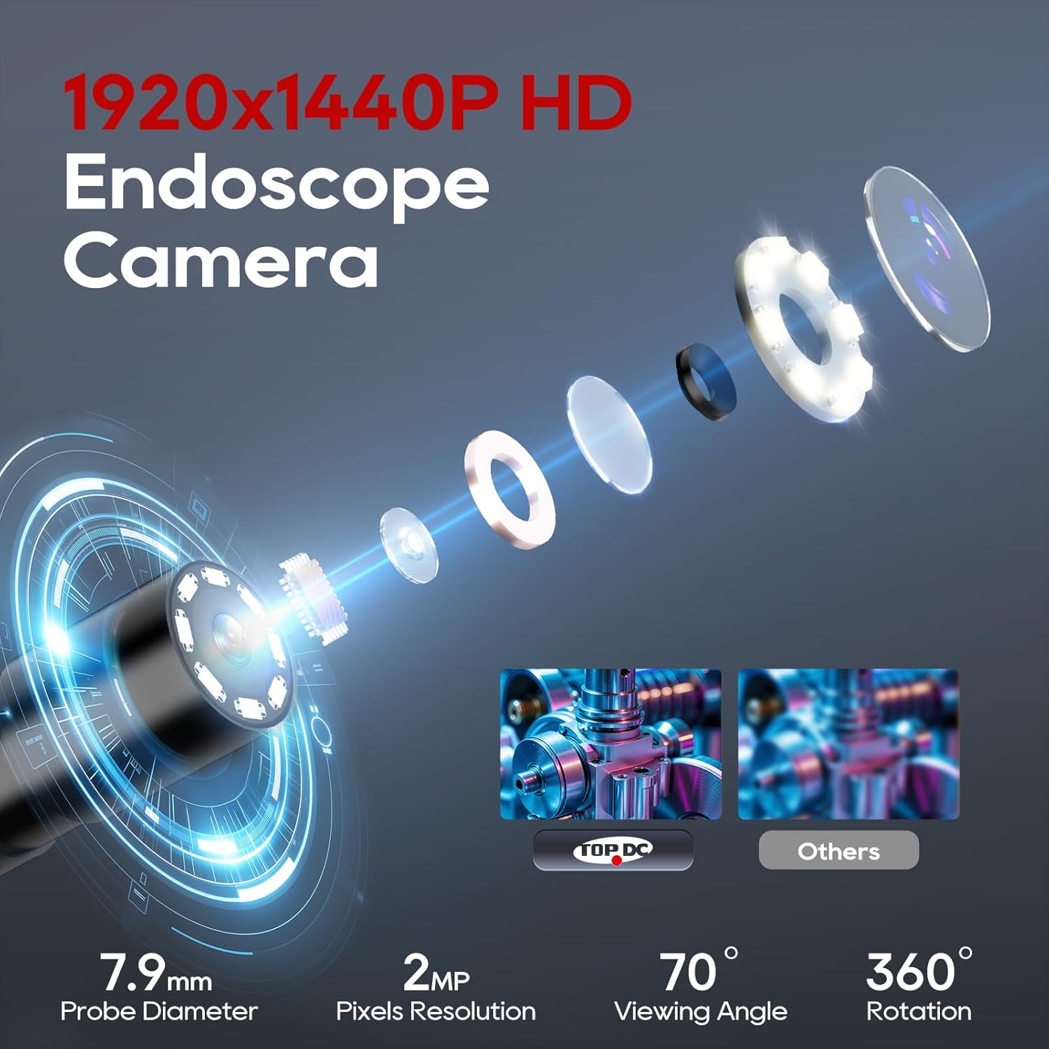 TOPDC Endoscope Camera with Light, 1920P HD Scope Camera, 8 LED Adjustable Inspection Borescope for Android and iOS, 16.4ft Semi-Rigid Snake Cable, IP67 Waterproof