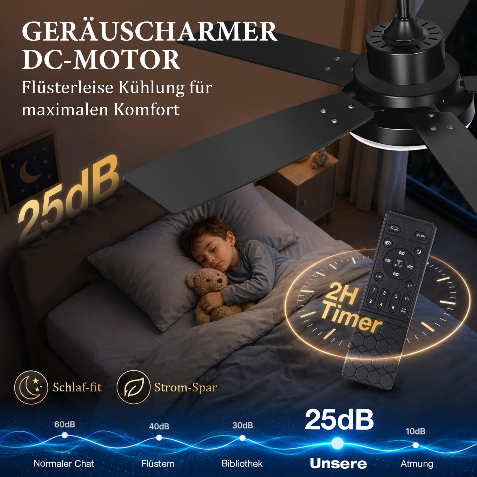 Smart Deckenventilator mit Licht Leise φ132cm Doppelseitige Flügeln & App | Ventilator mit Fernbedienung, DC Motor, Timer, Dimmbar 3000K-6500K, 6 Stufen Reversibel für Schlafzimmer Wohnzimmer