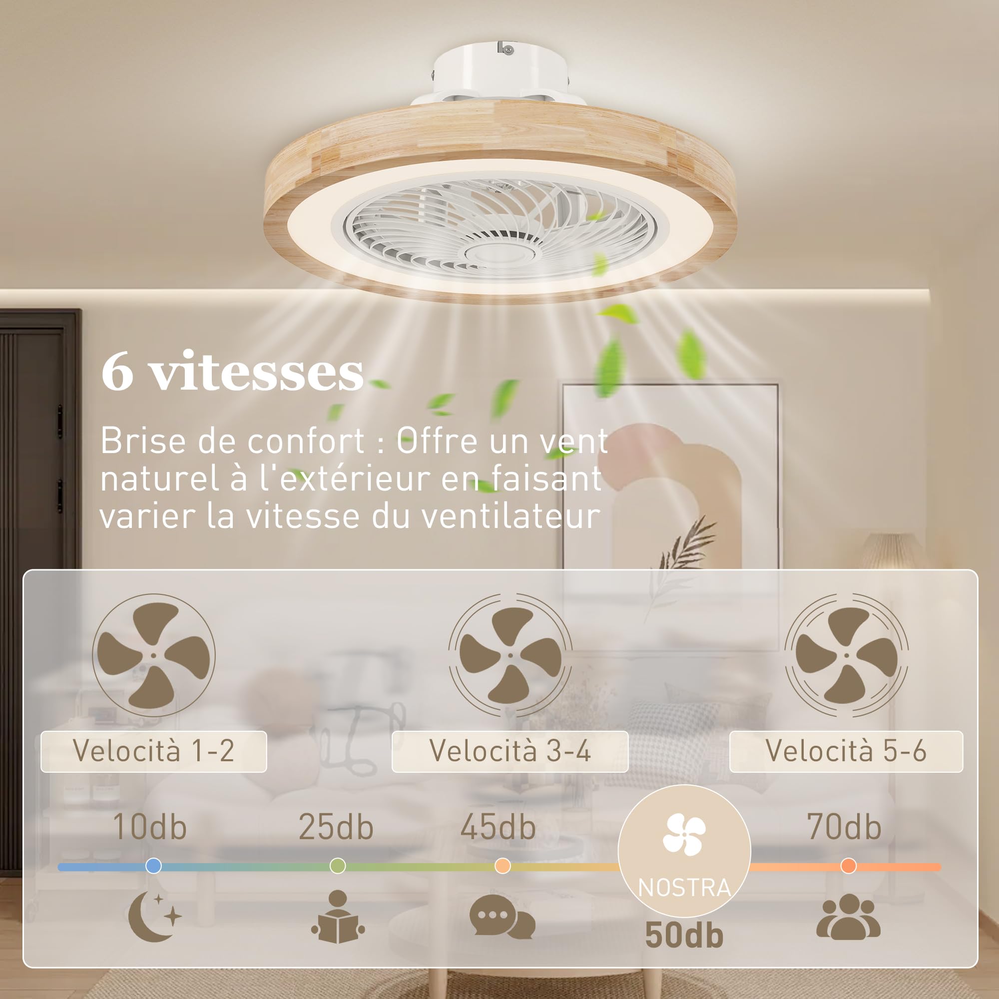 HOMCOM Ventilateur Plafond Réversible LED RGBW 50 cm Effet Bois Naturel