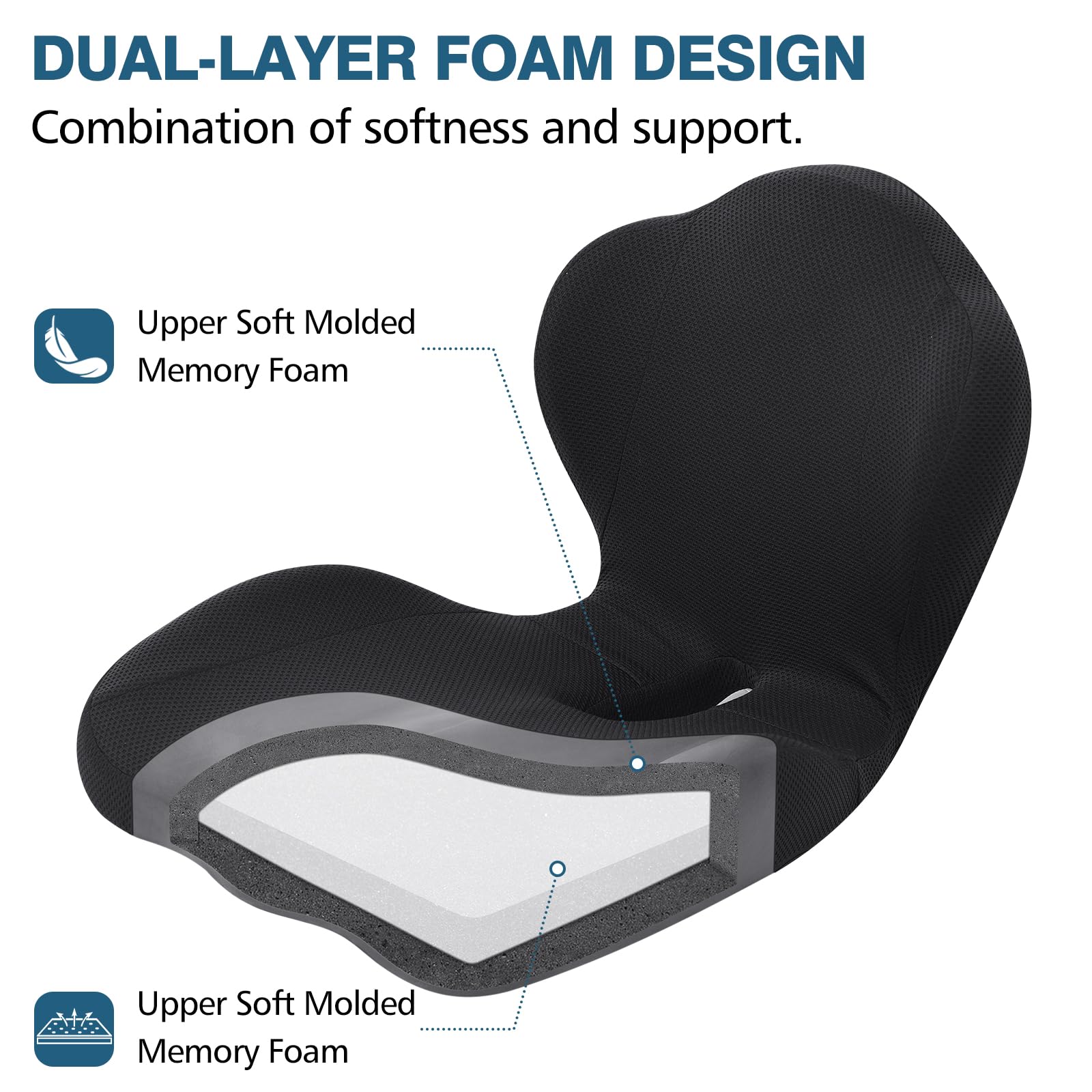 Memory Foam Seat & Lumbar Cushion Set Gallery Image