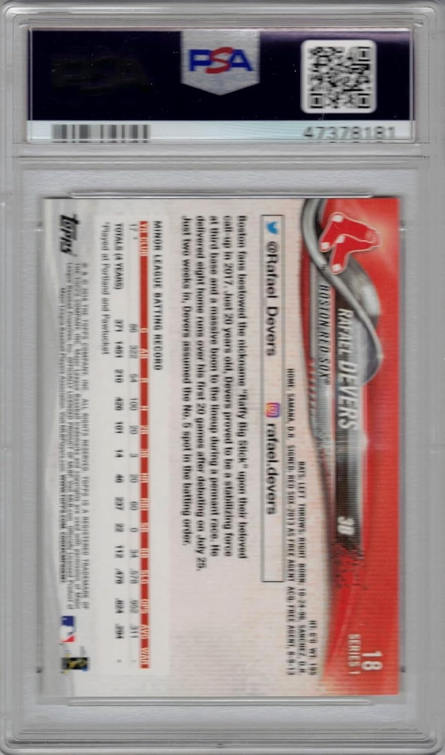 2018 Topps Baseball #18 Rafael Devers Rookie Card Graded PSA 10 Gem Mint
