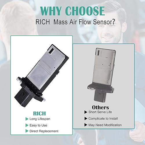 Miniatura 4 de Sensor de flujo de aire de masa rica MAF compatible con Ford Escape Expedition Explorer F150 F250 F350 Lincoln MKX MKZ Navigator Town Car Mercury