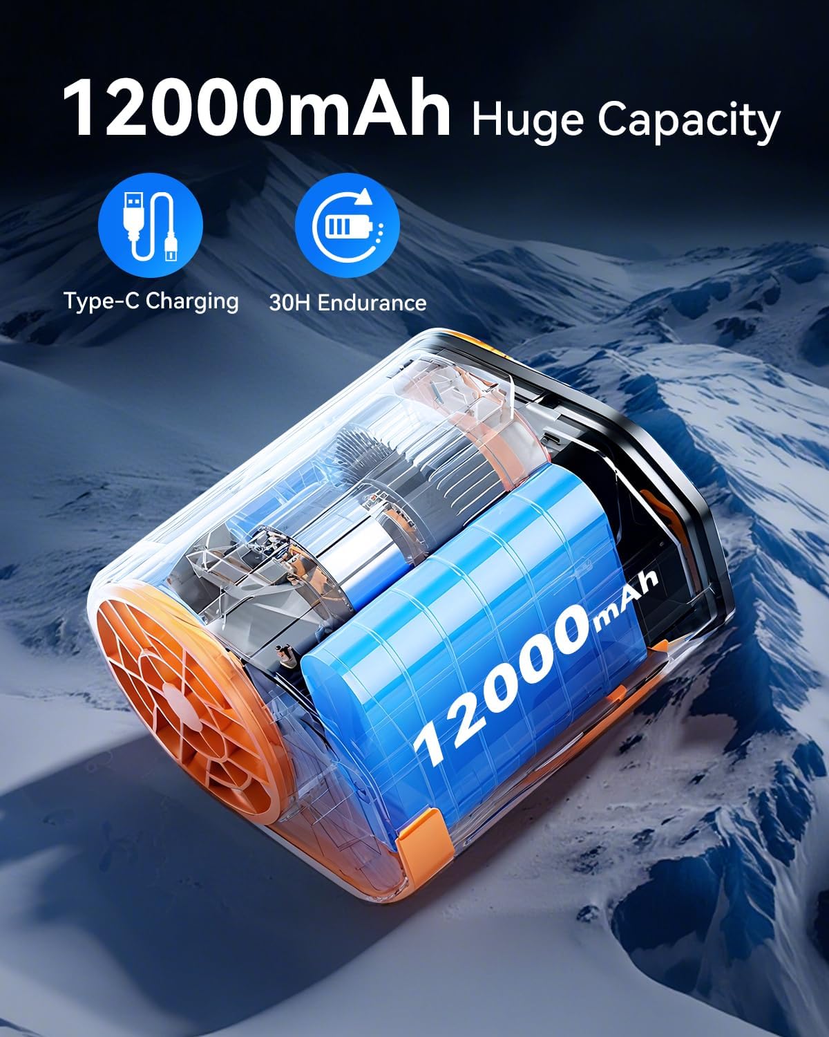 TTHOUSTA 12000mAh Portable Waist Fan 14500RPM Max 30H Working Time 100 Tiers Adjustment with LED Flashlight Rechargeable Long Lasting Cooling for Outdoor Jobsite Camping Travel (Grey)