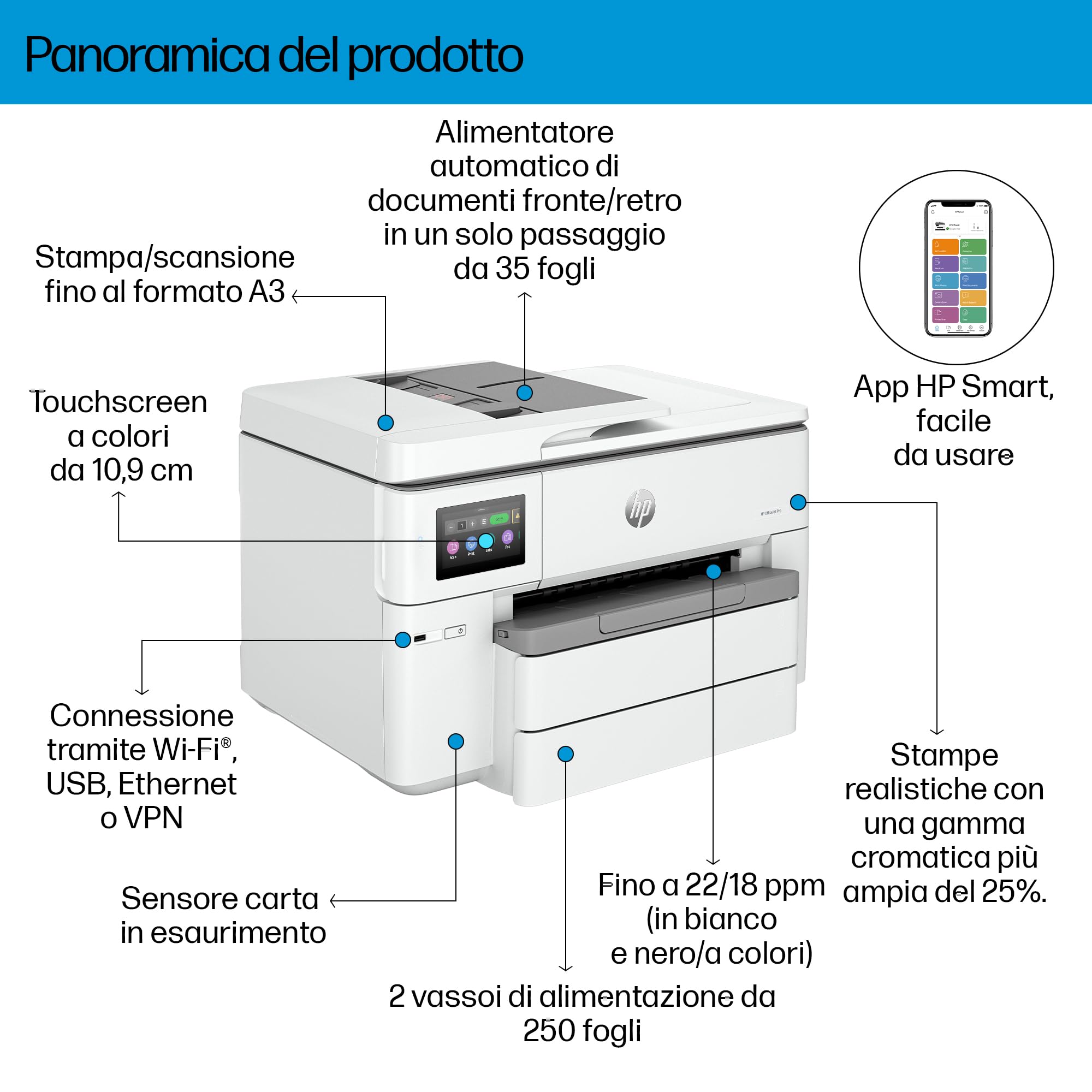 HP OfficeJet Pro 9730e Stampante Multifunzione Grandi Formati Colori Fronte Retro Automatico 22 ppm Wi-Fi Grigia