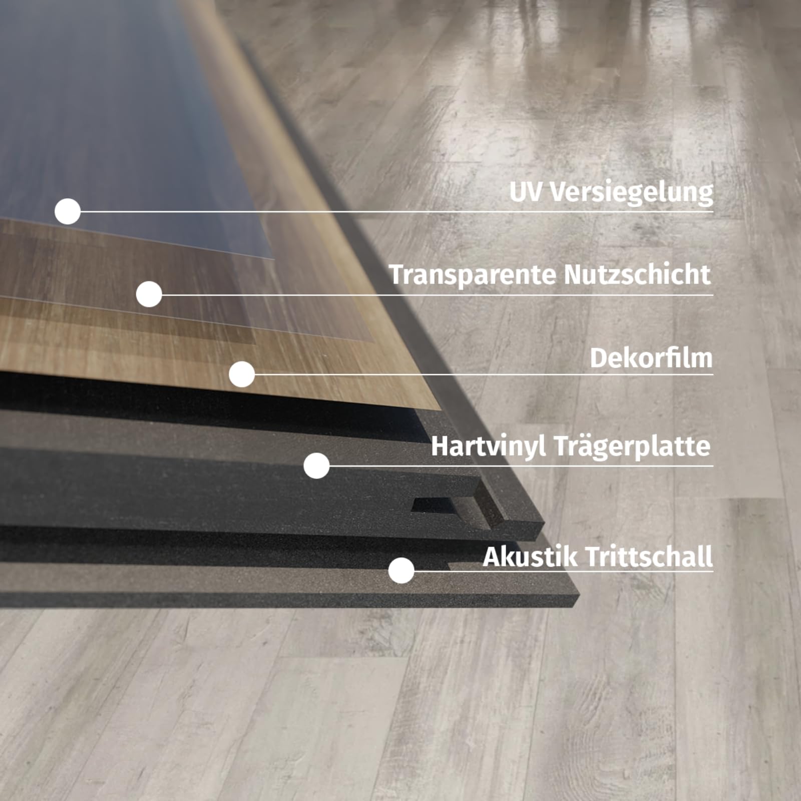 HORI Klick Hartvinylboden aus hochwertigem SPC ohne PVC, Eiche Perth, geräucherte Landhausdiele, 1,98 m², Trittschalldämmung, wasserfest, für Fußbodenheizung und Feuchträume geeignet,