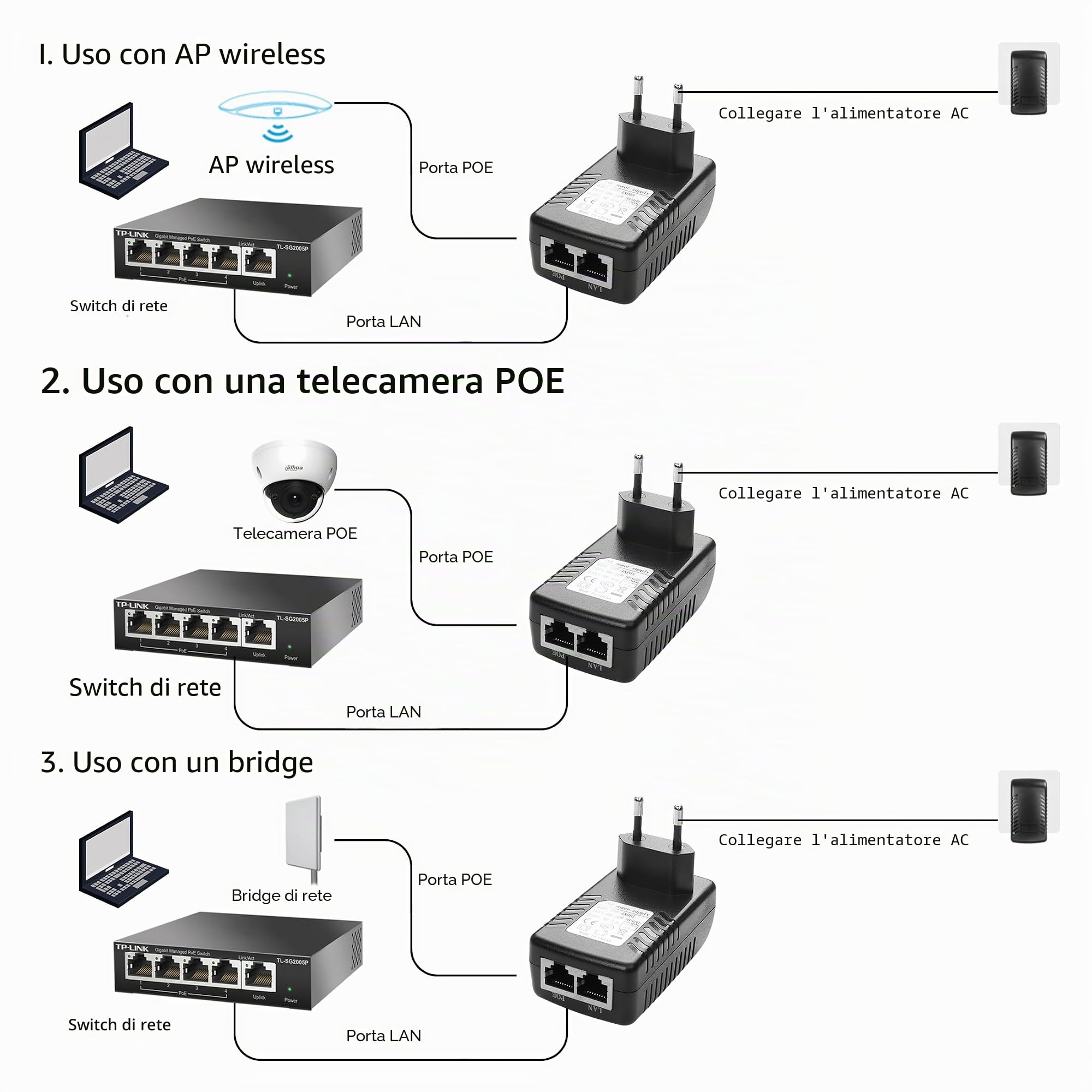 YAODHAOD POE - Adattatore per iniettore 48 V/0,5 A, 100/1000 Mbps, presa europea, distanza fino a 100 m, plug and play, per adattatore Ethernet, telefono e telecamera IP (100 m)