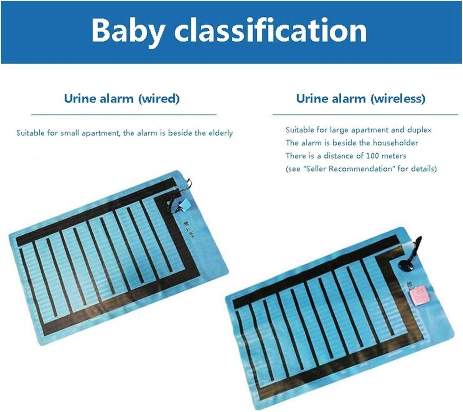 Bedwetting Monitor Urine Wet Alarm and Insulation Pad with Sound and Vibration Bedwetting Alarms for Adult Elderly Patients Lowest Cost Bedwetting Solution 1127 : Health & Household