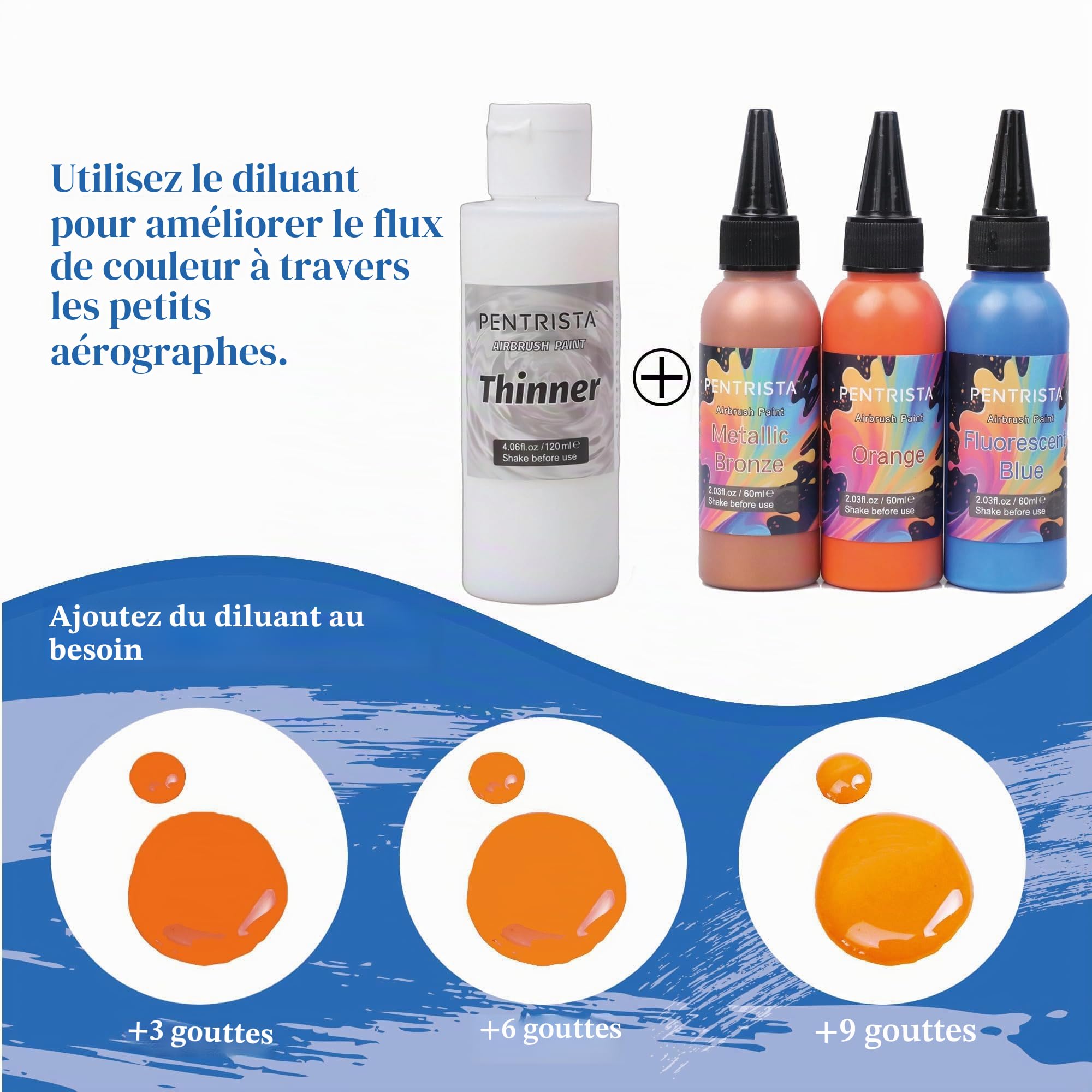 Lot de 36 peintures aérographe de 60 ml + 3 * 120ML de diluant