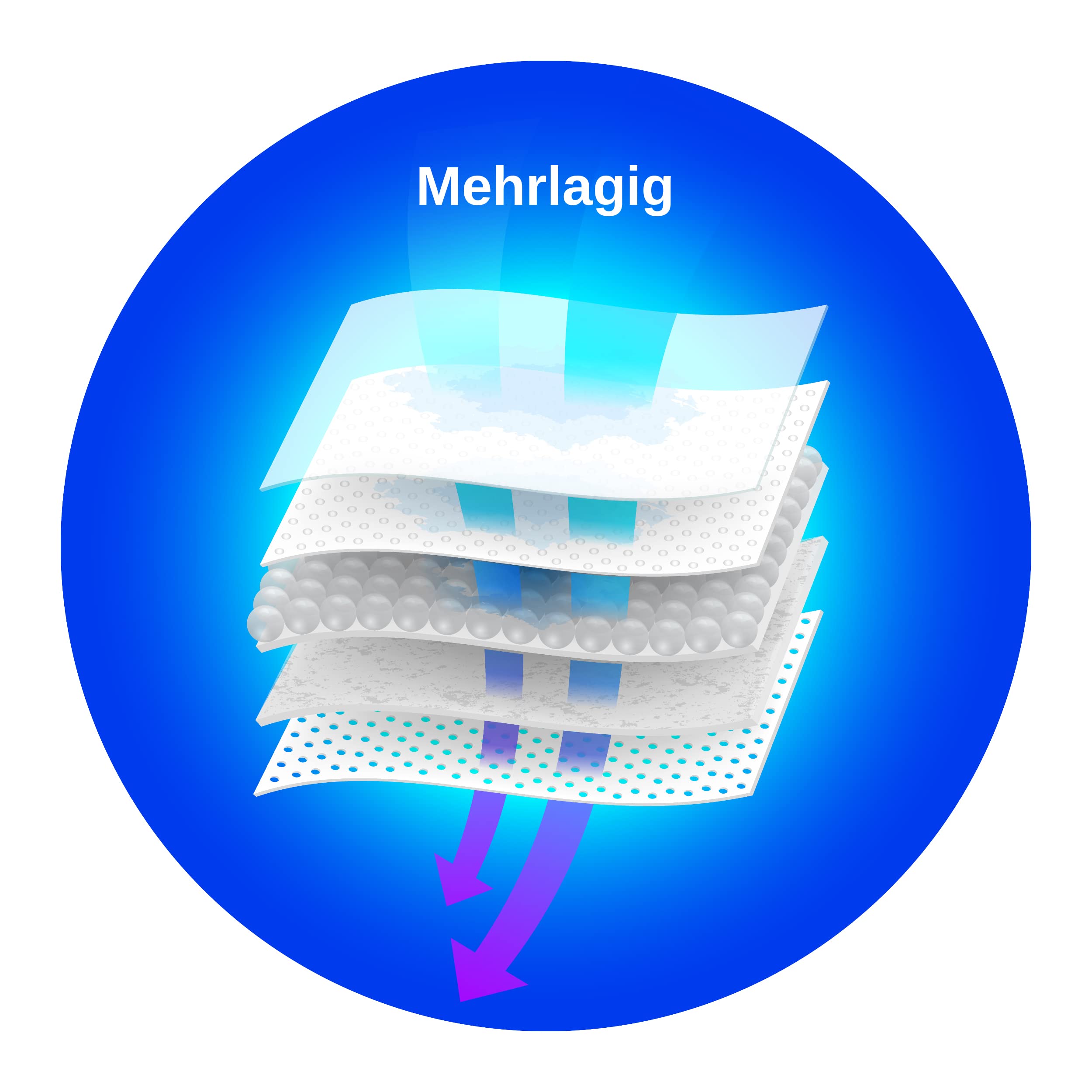 FILTERZAK (voor SE 61, SE 61 E , SE 62, SE 62 E