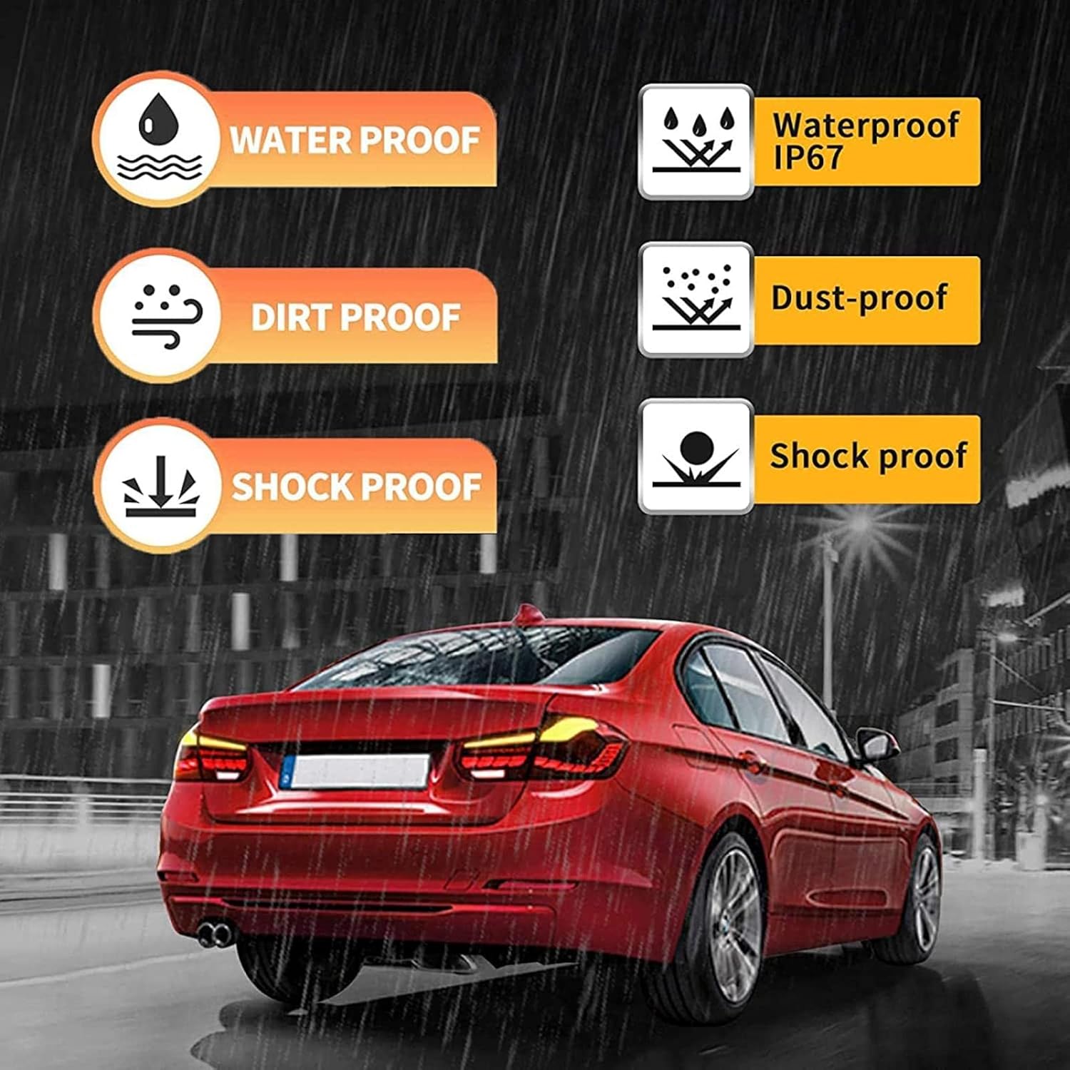 Infographic showing waterproof, dirt proof, and shock proof features