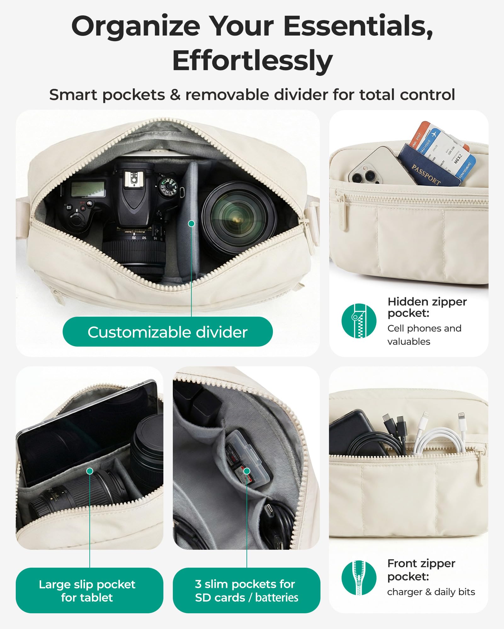Bagsmart Borsa Per Fotocamera Digitale Impermeabile - Custodia Rigida Antiurto Per Canon PowerShot, GoPro, Kodak Pixpro - Beige A Righe, 2 Cinghie Incluse - 3