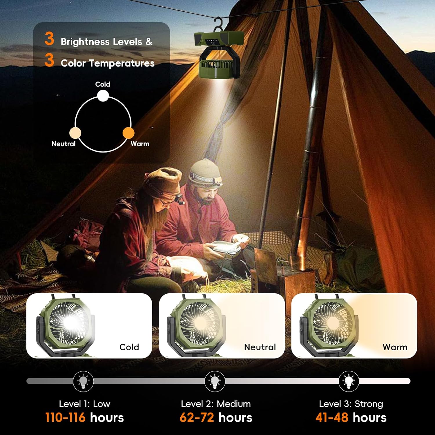 20000mAh Portable Camping Fan, Rechargeable Battery Powered Fan with Remote Control & Oscillating, LED Display, Light, Timer, Rotation, Hanging Hook for Outdoor Camp, Beach, Travel Tent - Image 4