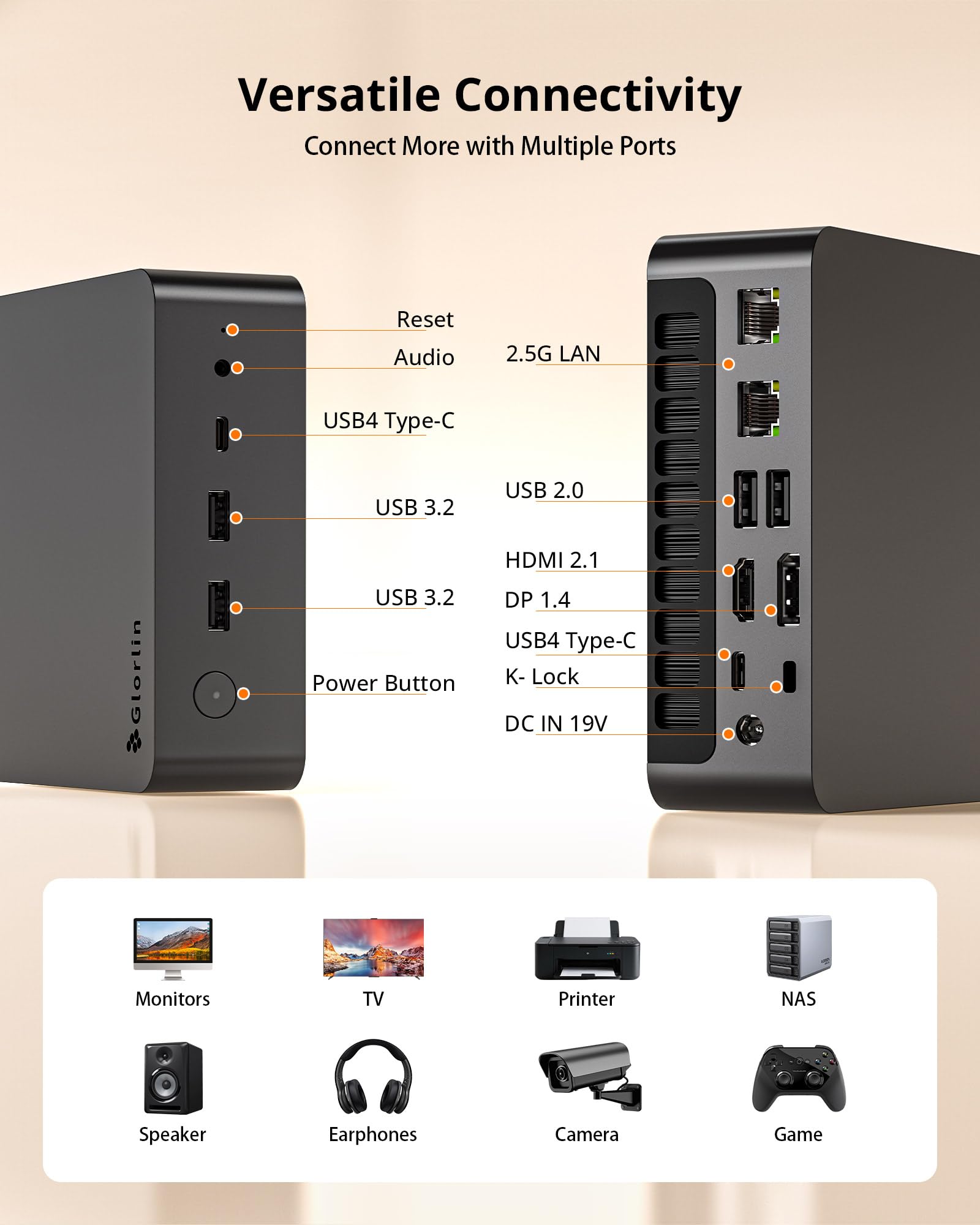Amazon.com: Glorlin Mini PC Ryzen 7 8745HS, Mini Desktop Computer
