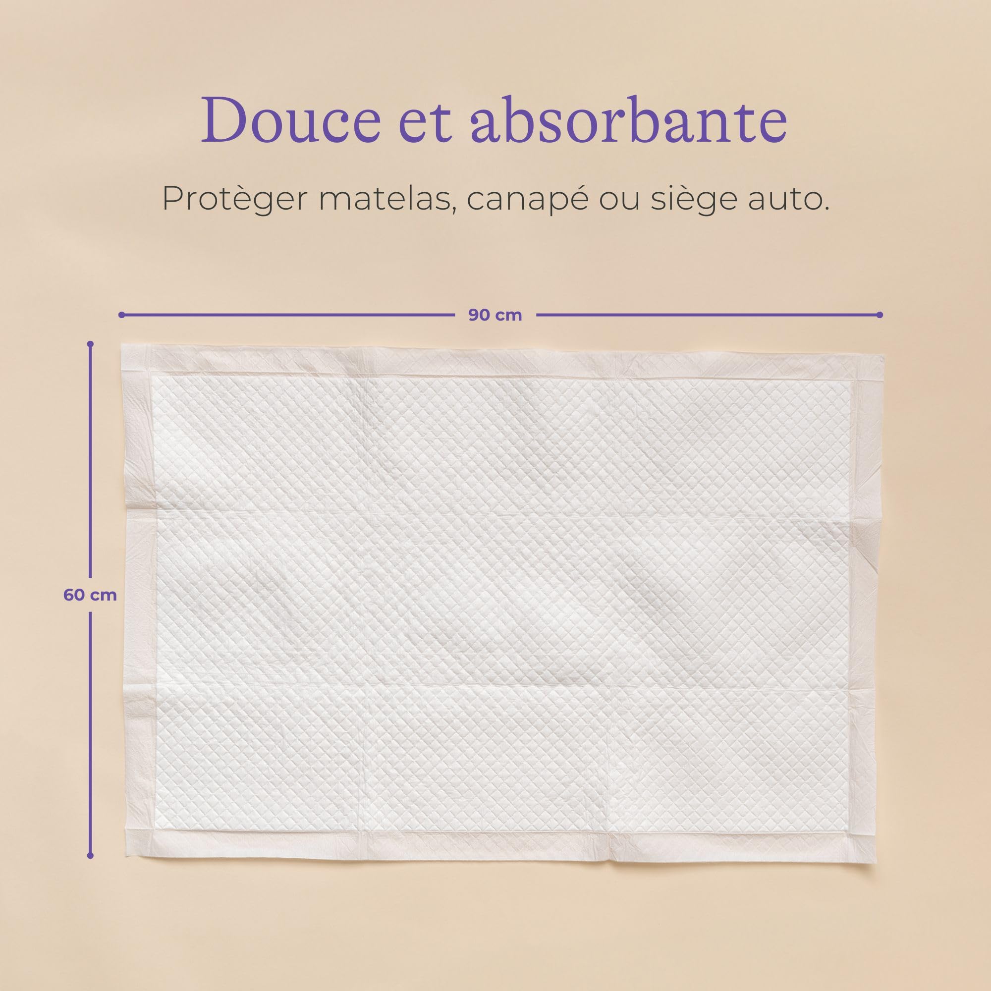 Lansinoh | Kit de Protection anti-fuites postpartum, les essentiels post-accouchement