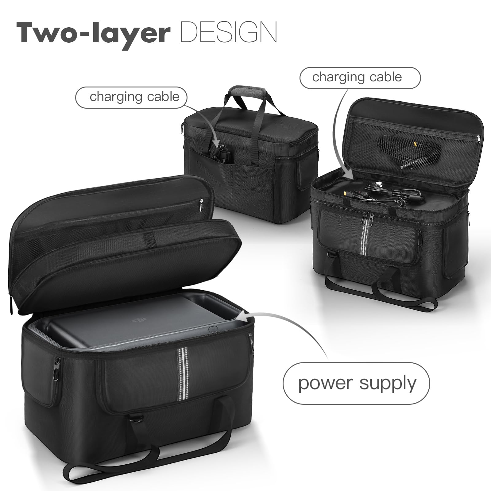 Custodia morbida compatibile con DJI Power 1000 alimentatore portatile, custodia per accessori di alimentazione esterna