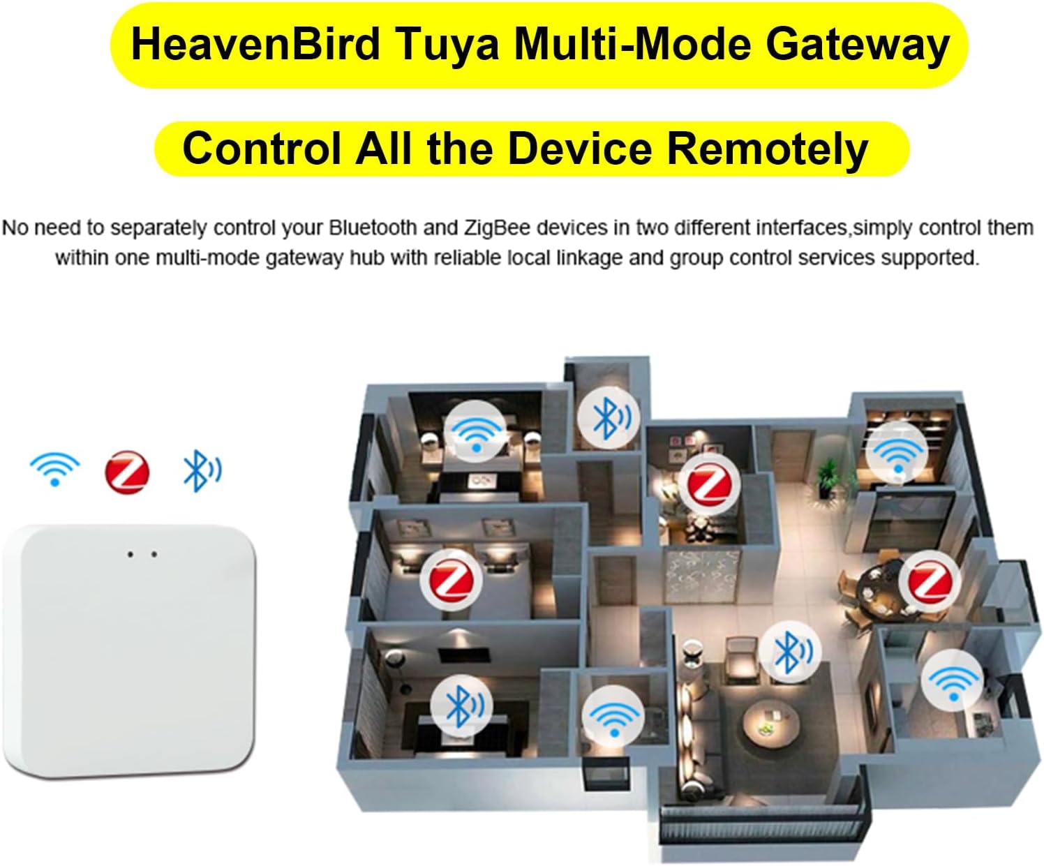 Tuya Smart Gateway for Smart Door Lock for Tuya Smart App to Remotely Control, ZigBee 3.0 Hub, 2.4G WiFi ZigBee Gateway Compatible with Tuya Smart Device
