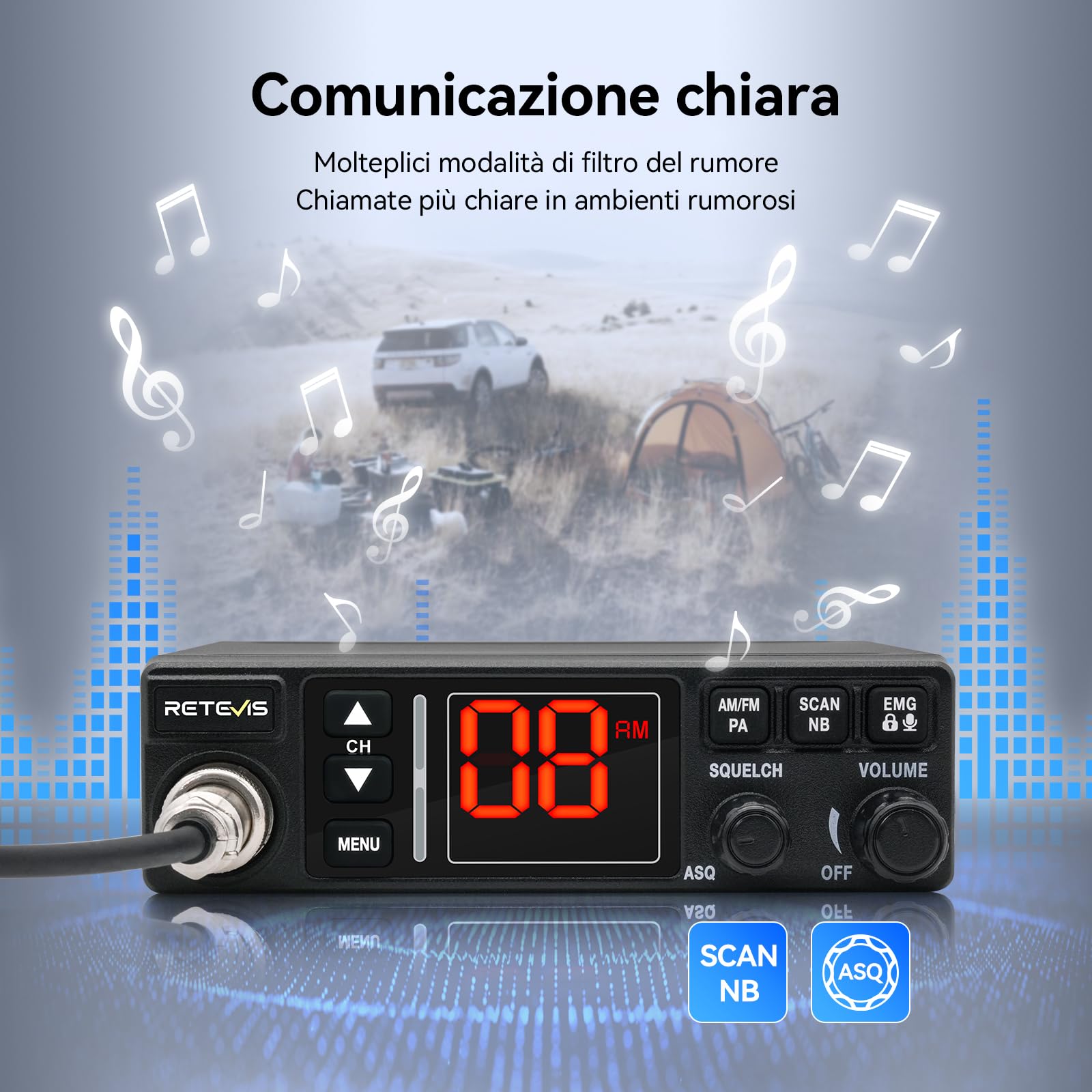 Retevis MB63A Radio CB, AM FM CB Auto con Antenna, Filtro Antirumore NB/ANL, 12V/24V con Accendino, Sistema PA, con Microfoni 6 Pin, 40 Canali, 4W, EMG CH9/19, per Camion Camper