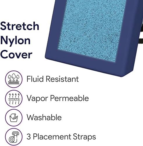 Miniatura 5 de Foam Geri - Cojines para silla reclinable, almohadilla de presión médica para llagas, evita el calor corporal y promueve la distribución