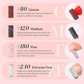 Makartt Nail Drill Bits Sanding Bands for Nail Drill, 100Pcs 4 Color Coarse Fine 80/120/180/240 Grit File Sand with 3.1mm Mini Mandrel Nail Bit Set for Acrylic Nails Gel Manicures and Pedicure