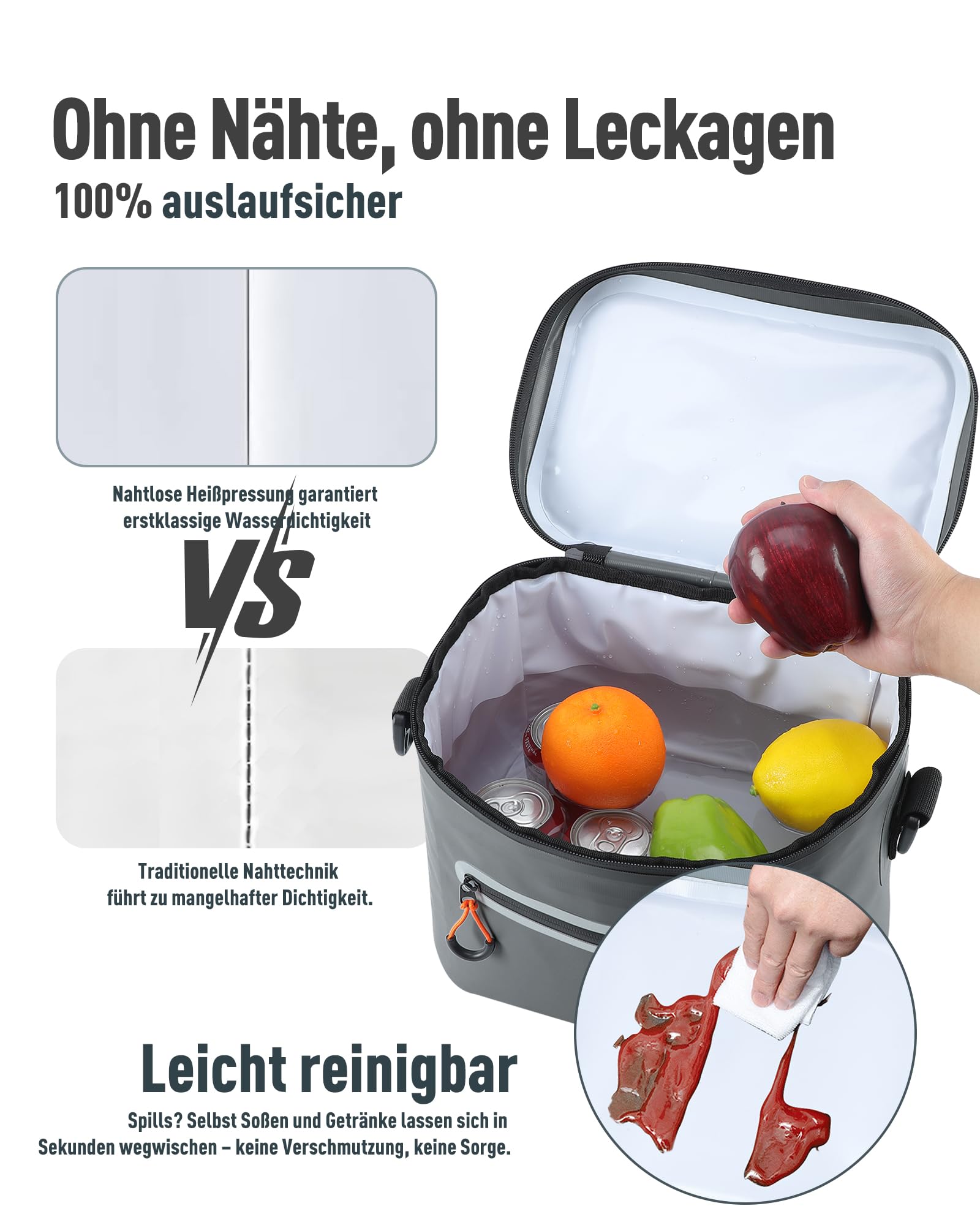 Kühltasche 7/14/24L - Isoliert & Wasserdicht | Tragbare Mini-Kühltasche mit Thermo-Iso-Schicht | Leicht für Camping, Picknick, Strand & Grillen - Auslaufsicher & langlebig