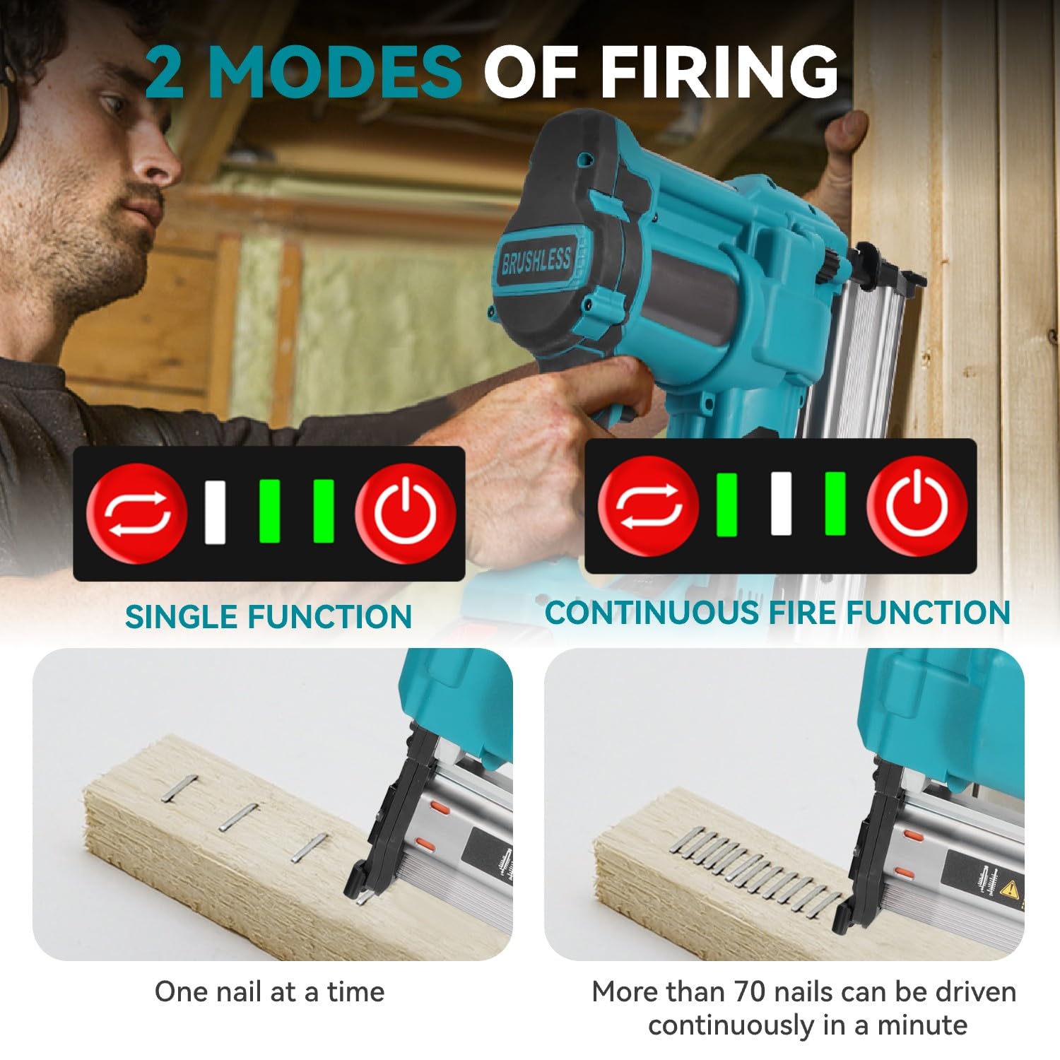 YOFIDRA 2 in 1 pistola chiodatrice a batteria - 20V sparachiodi elettrica con batteria 2x3,0Ah, impostazione della profondità, luce LED, tra cui 300 Brad-Nagel e 100 staffe, graffettatrice per legno
