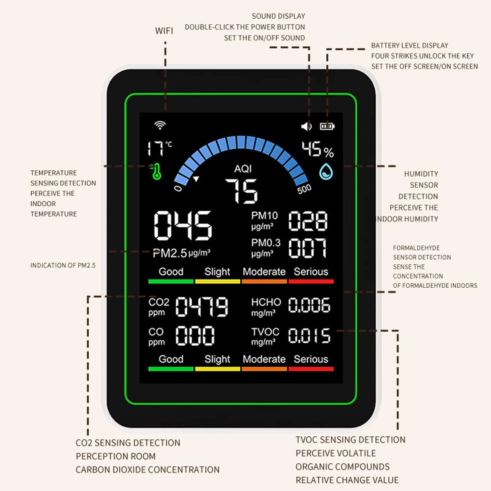 Detector de Calidad del Aire 10 en 1, Monitor Portátil de Calidad del Aire Interior para CO2 TVOC HCHO PM2.5 PM10 PM0.3, Soporte de Aplicación Inteligente para Oficina en Casa