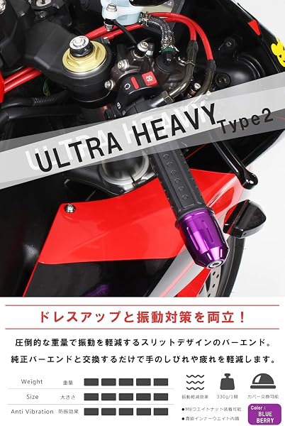 ポッシュフェイス(POSH FAITH) バイク用品 ハンドルバーエンド 【日本製】 ウルトラヘビーウェイトバーエンドタイプ2 ユニバーサルタイプ 内径14-19mm対応 ブルーベリー 033279-05-10 - 2