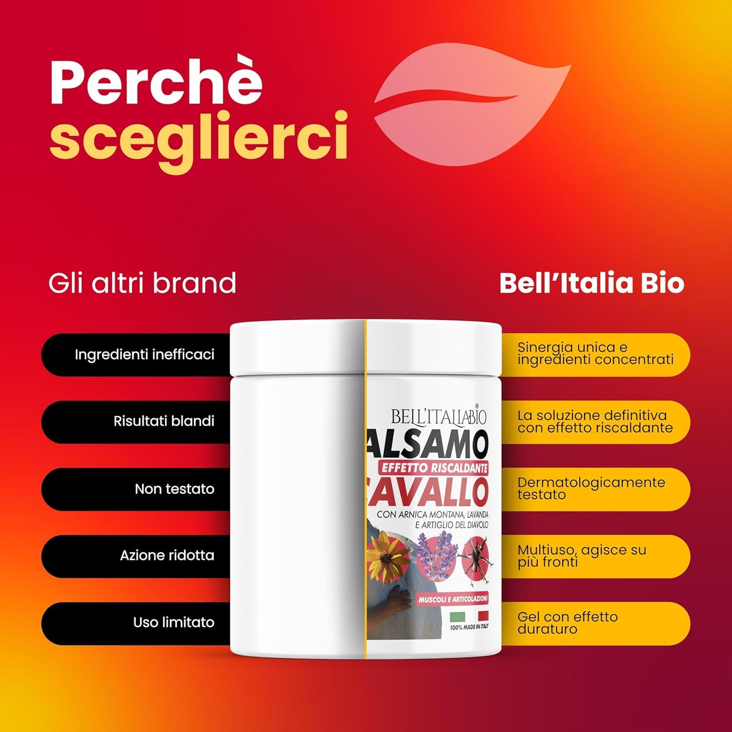 BELL'ITALIABIO Balsamo Cavallo Riscaldante 600ml - Crema Riscaldante Muscoli Sportiva con Arnica per Cavalli, Lavanda e Artiglio del Diavolo per Disturbi e Tensioni Muscolari Balsamo di Cavallo