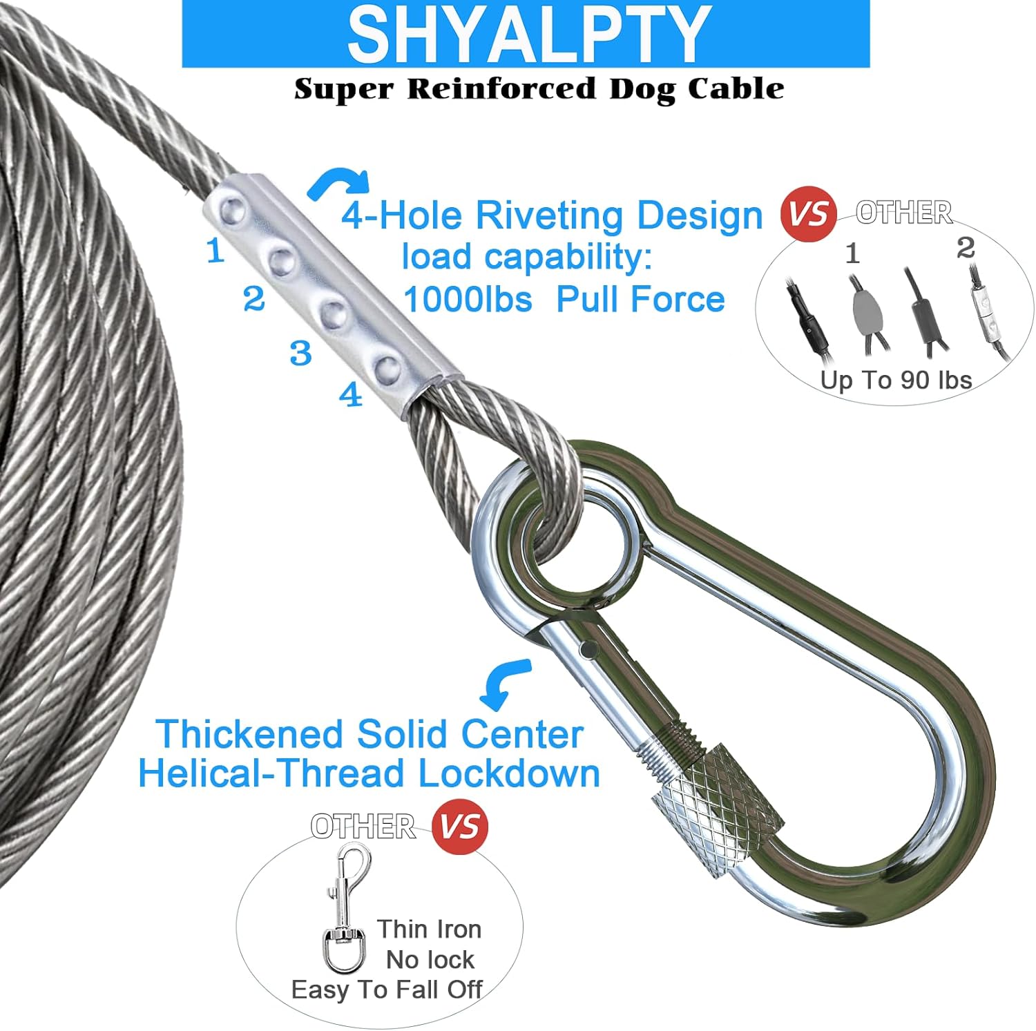 Dog Tie Out Cable and Stake for Camping,with 2x20FT Heavy Duty Cables(up to 200lbs),360°Swivel Dog Run Anchor- No Tangle,Dog Runner for Yard -Ideal for Outdoor Camping