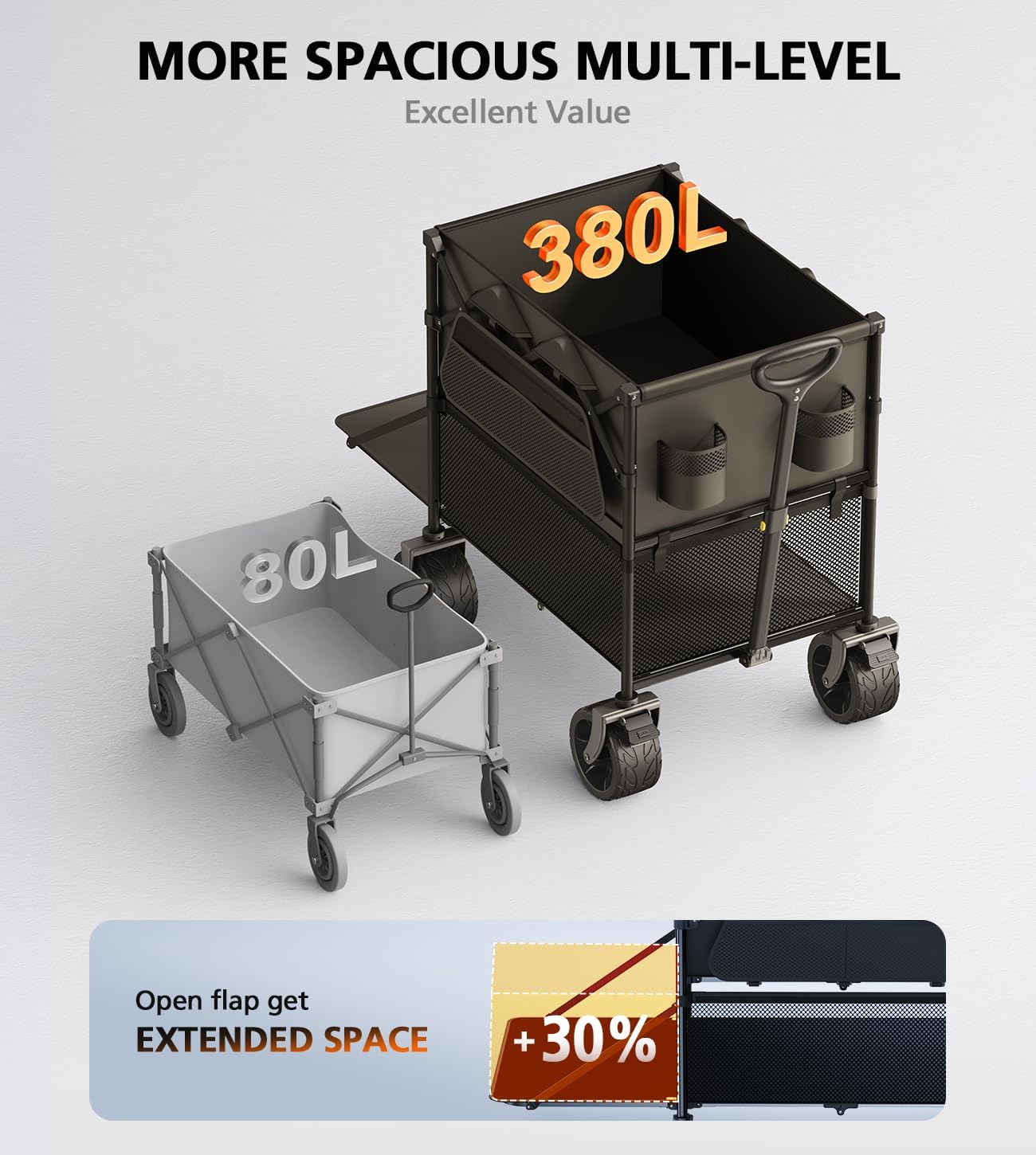 Foldable Wagon Cart,Everyfun 480Lbs Double Decker Wagon,Beach Carts with Big Wheels&Side Pocket&Dustbag,Large Capacity Folding Wagon for Shopping,Garden,Camping,Fish,New Wave Sports Wagon-Ink Black