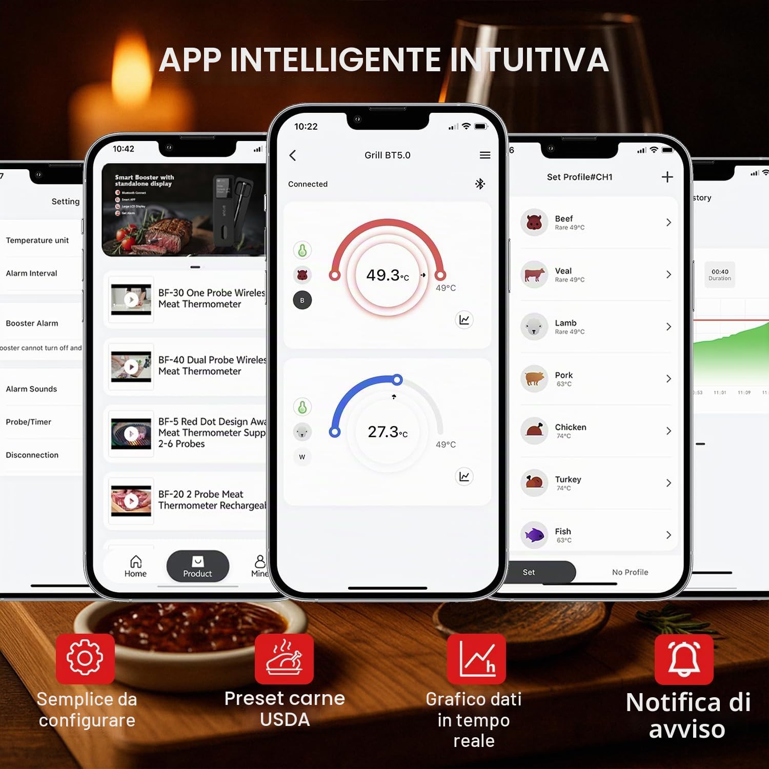 BFOUR Termometro per carne senza fili con 2 sonde, termometro Bluetooth con Smart Base, display LCD, controllo APP, termometro digitale per forno, barbecue, affumicatore, aggiornamento Ver.