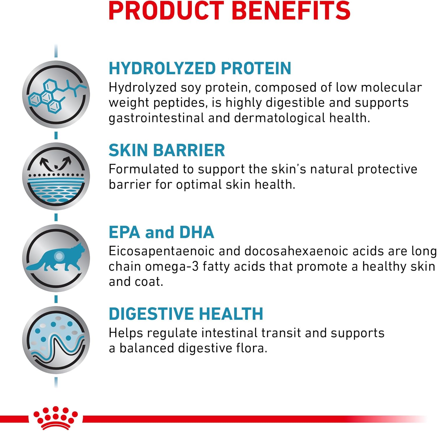 Royal Canin Veterinary Diet Feline Hydrolyzed Protein Adult HP - 7.7lb