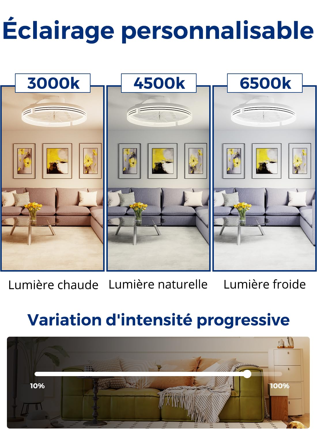 Ventilateur de Plafond 46cm avec Lumière LED, 6 Vitesses Réglables, Mode Réversible Avant/Arrière Dimmable 3000-6500K, Télécommande et Contrôle APP, Plafonnier LED Moderne pour Salon et Chambre, Blanc