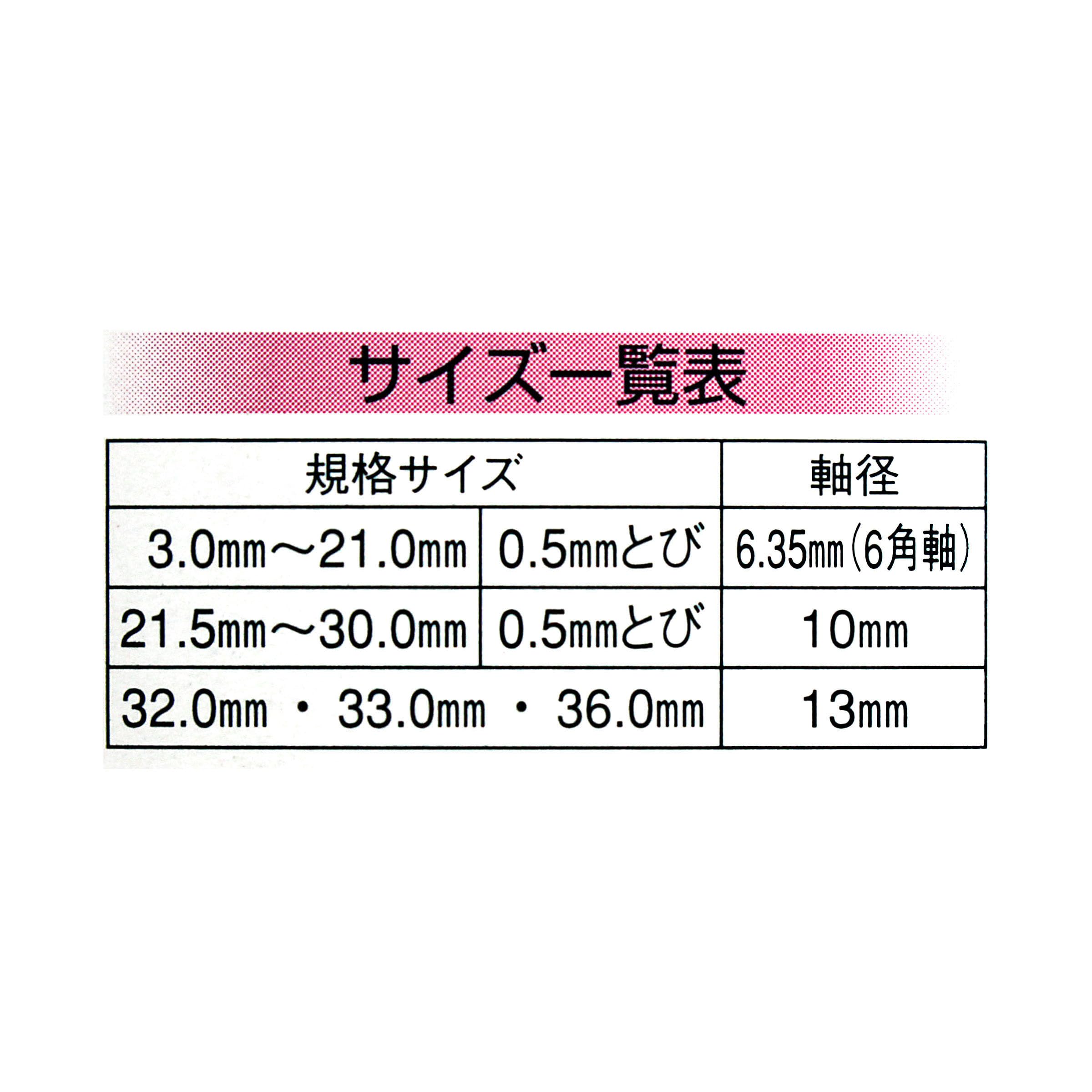 Amazon | ビッグマン(Bigman) 木工用 ドリル ショート 11mm