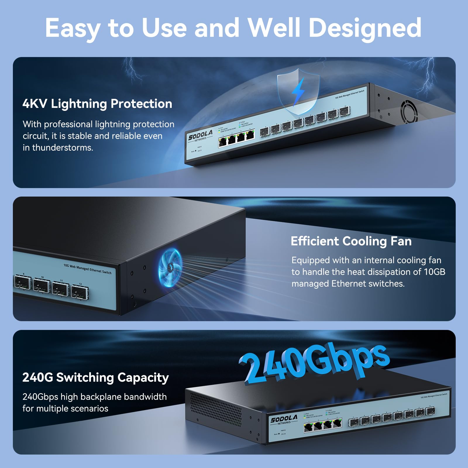 SODOLA Commutateur géré 12 ports 10 Go, 8 ports SFP+ 10 G et 4 ports 10 GBase-T, refroidissement du ventilateur, support en rack 1U, interface graphique Web pour commutateur réseau multiprise LACP/QoS