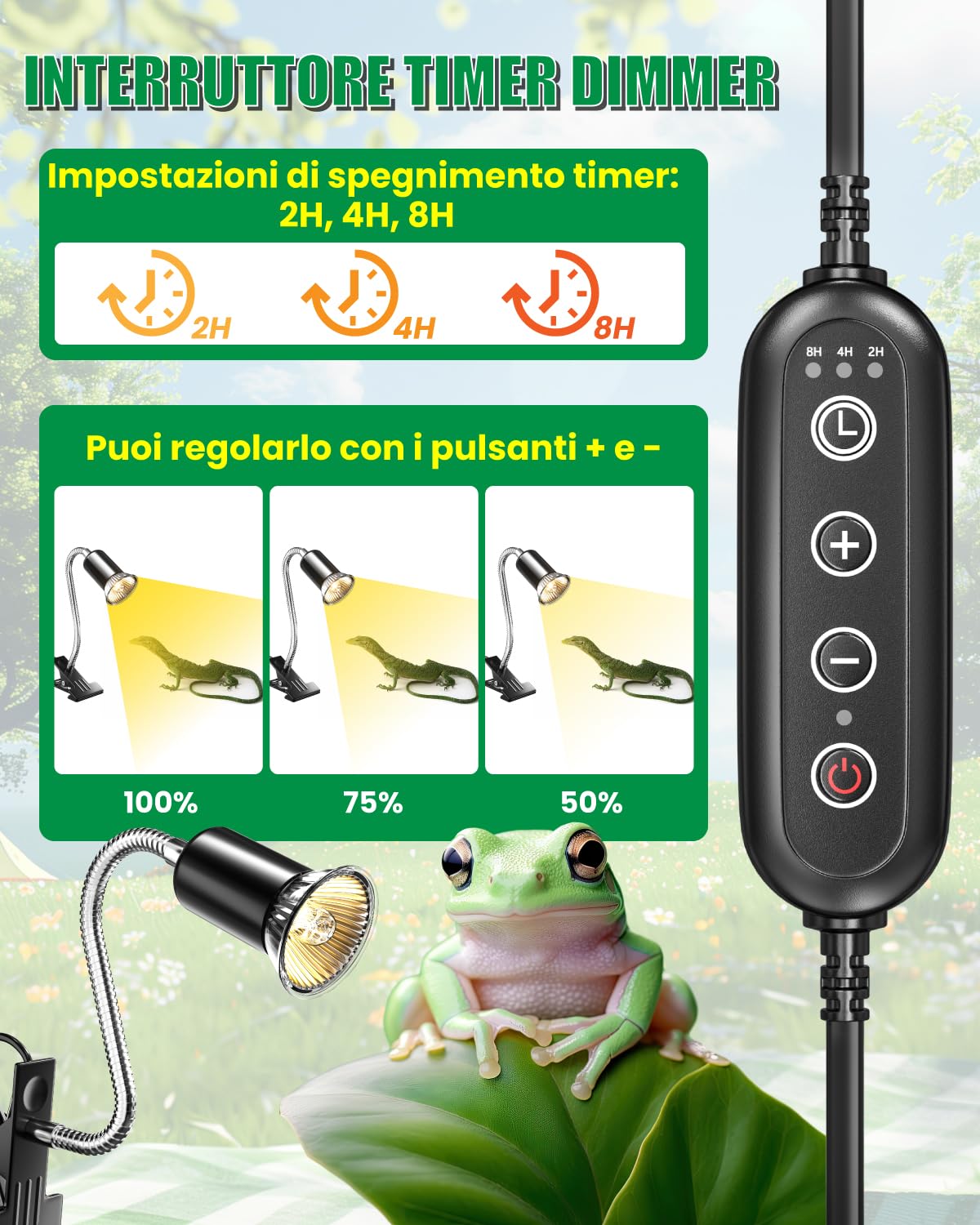 GlowUp Lampada di Calore per Rettili con Timer Ciclico, Luce Calda per Tartarughe con Clip, Lampada per Basking Rotante a 360° per Rettili, Lucertola, Tartaruga, Serpente, Include 2 Lampadine E27
