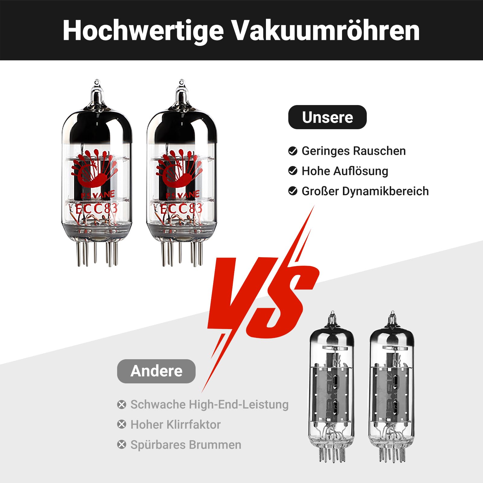 AIYIMA T20 Balanced Tube Vorverstärker LME49720 für HiFi-Heim-Audio Mini-Vakuumröhren-Vorverstärker mit Cinch-/XLR-EIN- und Ausgängen und 12-V-Triggerausgang (DC12V 2A-Netzteiladapter)