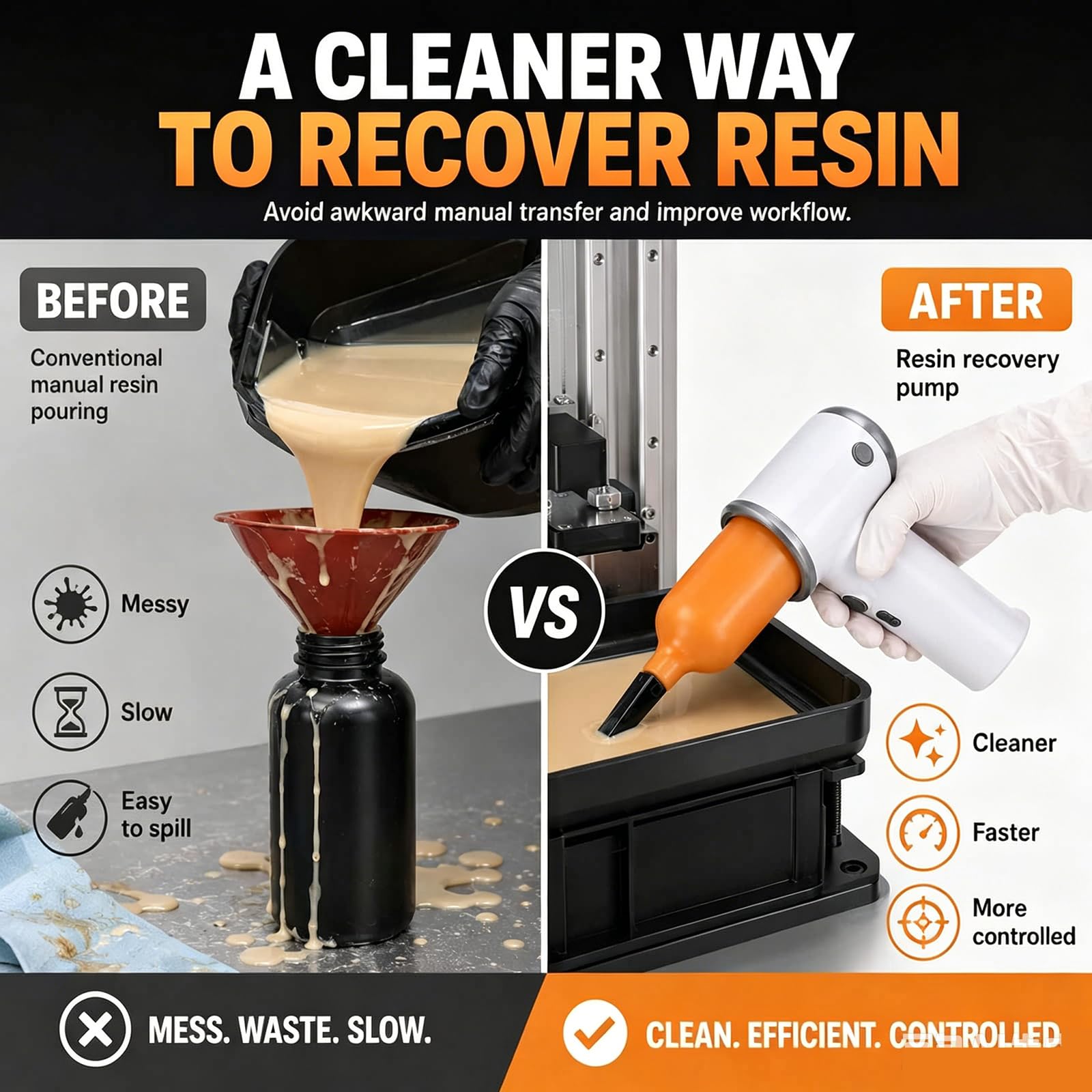 Pompe à résine pour imprimante 3D, capacité de 300 ml, buse de canard, outil d'aspiration pour résine recyclée, compatible avec la plupart des imprimantes 3D