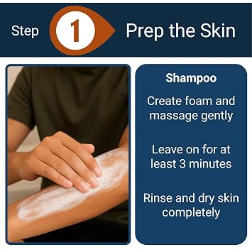 Psoriasis BODY WASH AND SHAMPOO - 8 Oz - Aloe Vera - 2.2% Coal Tar Calms Skin While Softening Scales and Plaques - Salicylic Acid Exfoliates Scalp.