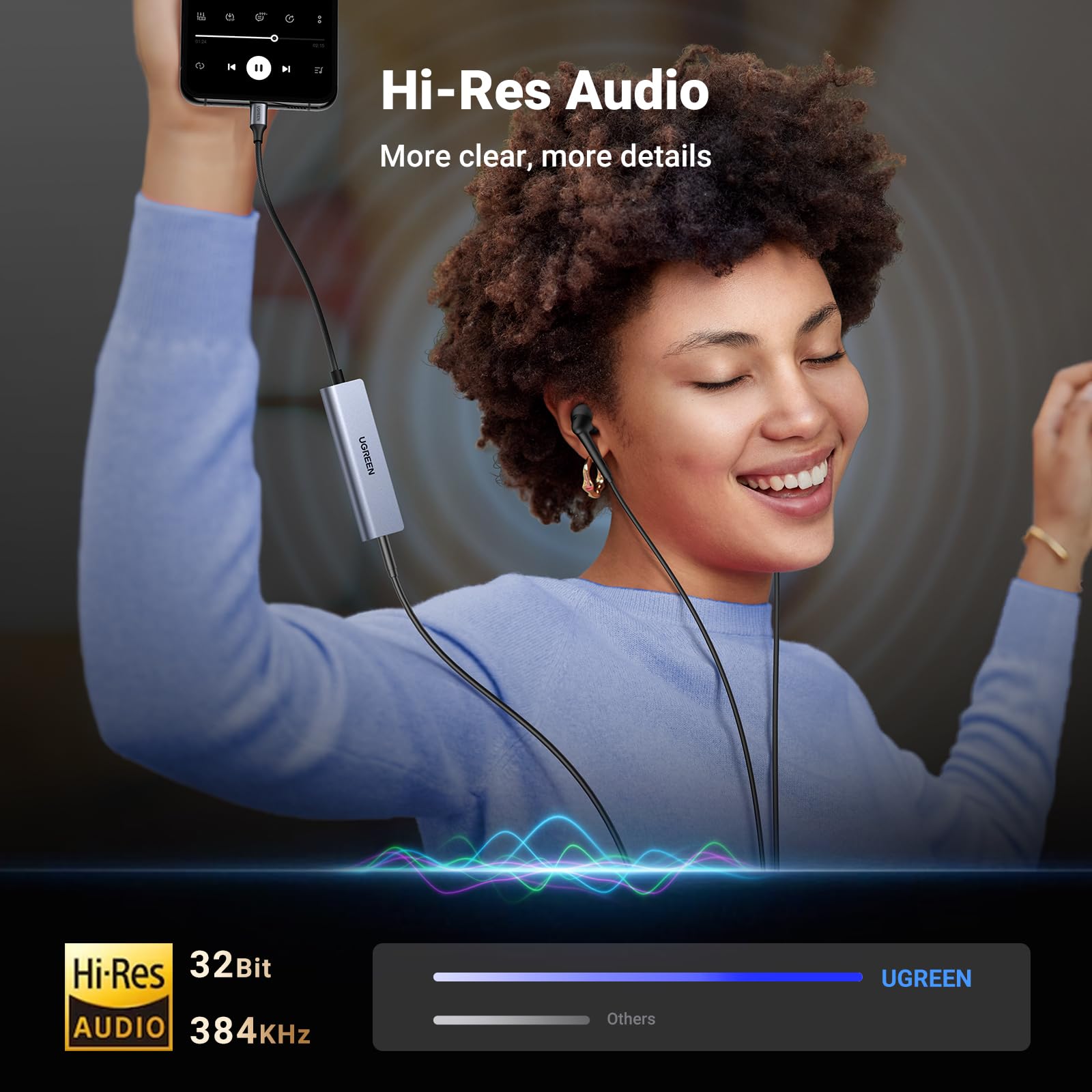 UGREEN 2 In 1 Adattatore USB C Jack 3.5mm con USB C PD Carica Rapida 60W 32bit 384kHz Audio Hires Avanzato Chip DAC Compatibile con iPhone 15 Plus Pro Max Galaxy S24 iPad Pro Air 2022 MacBook Pro