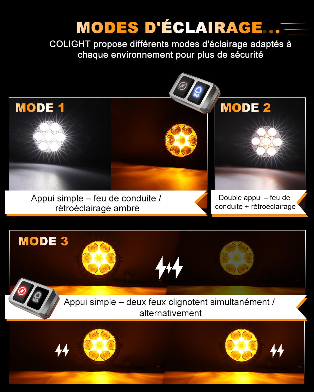 CO LIGHT Feux Additionnels Moto LED, 140W/2PCS Phares Antibrouillard Moto Stroboscope Phare Kit Capot Ambré Amovible Supports et Câblage Universel pour ADV Moto R 1250GS