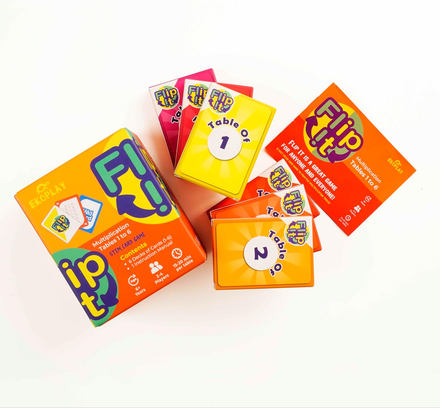 FLIP IT Card Game - Multiplication Tables 1-6 | Kids Practice Multiplication Tables, for 6 Years and Above