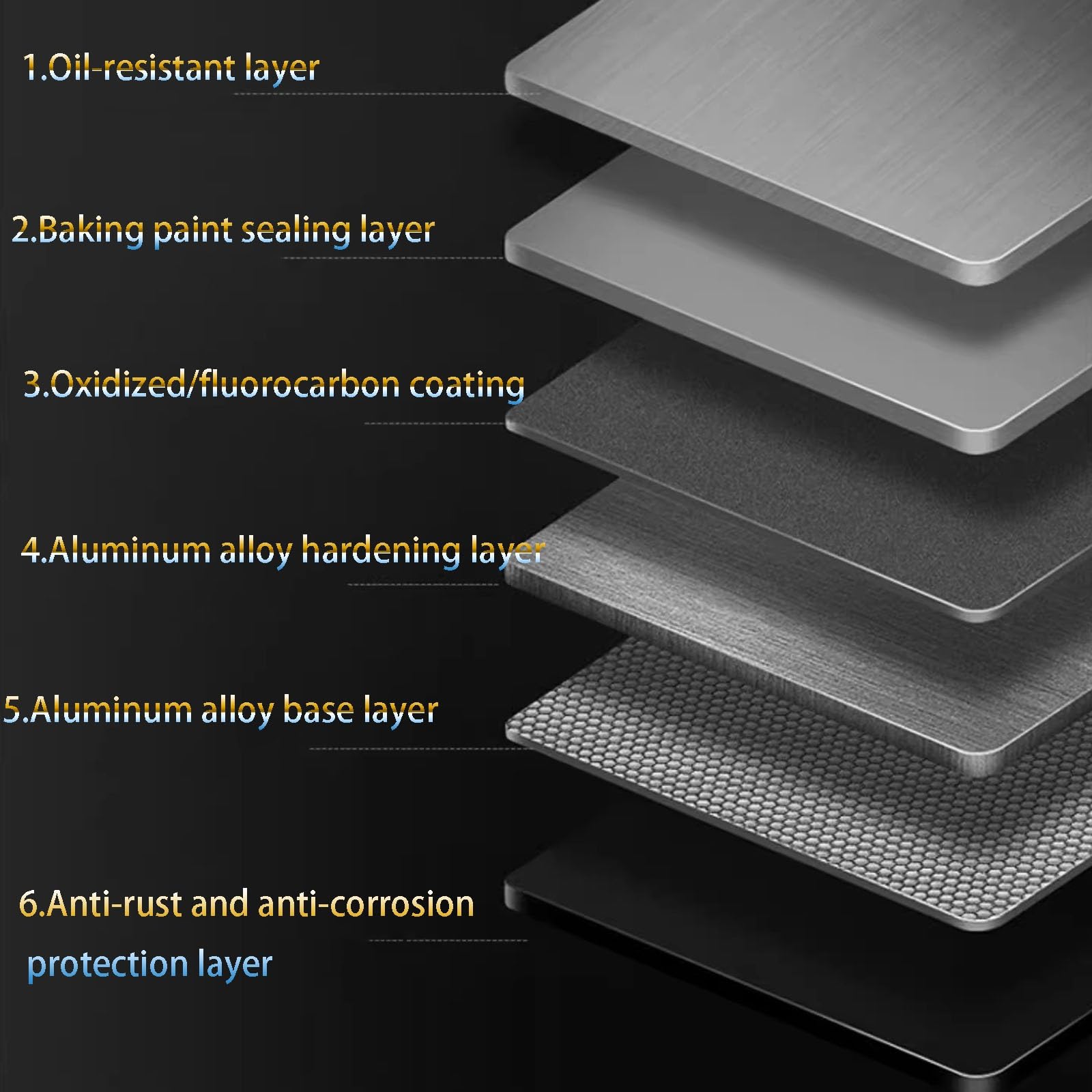 Perfil Angular De Aluminio para Remate De Baldosas, 90 Cm* 3 Piezas Perfil Angular DecorativoRegleta para Remate De Baldosas En Suelos Y Paredes Perfil Protector(Matte Black,10mmx10mmx0.9m)