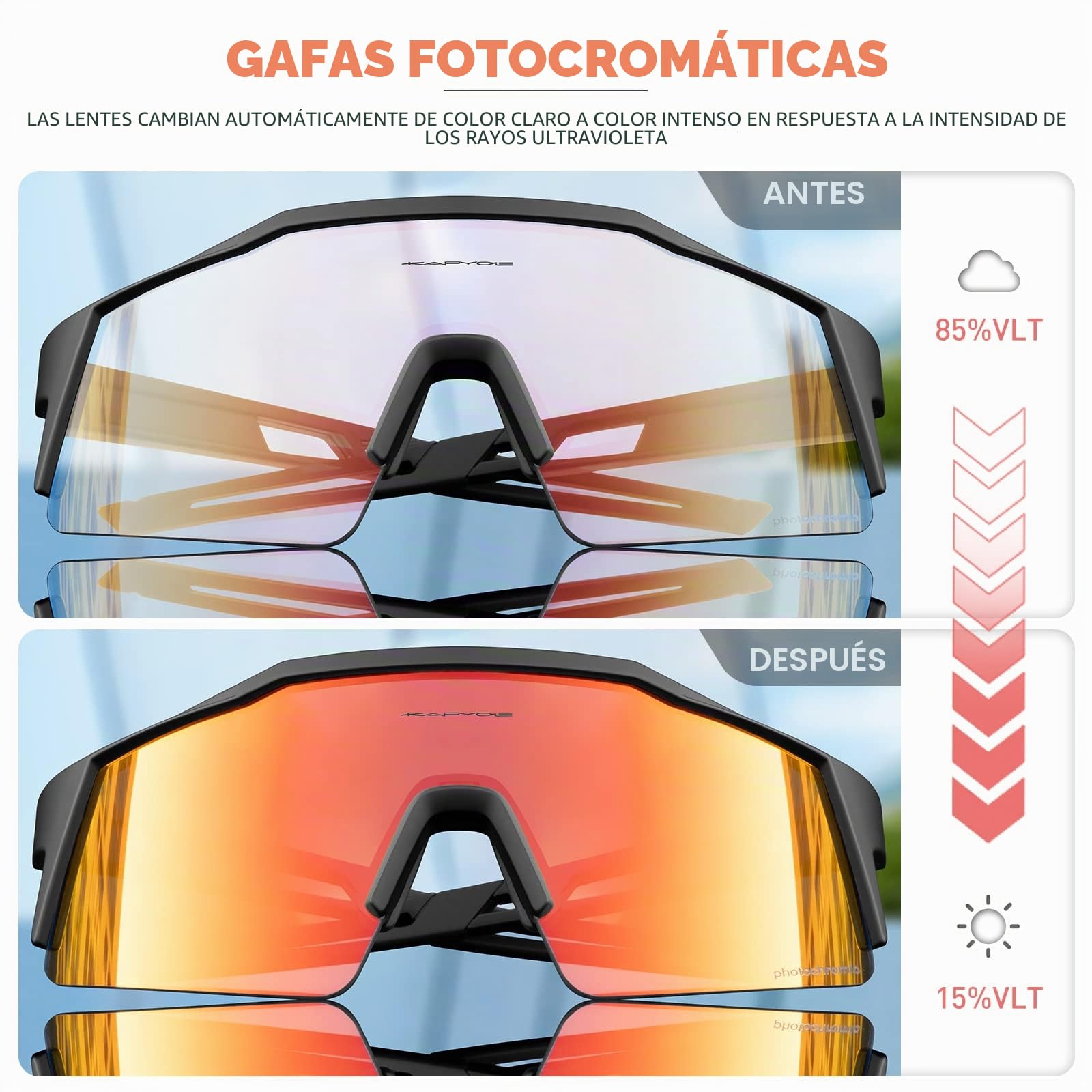 KAPVOE Gafas de ciclismo fotocromáticas UV400 hombre mujer TR90 K9023 | Gafas de ciclismo fotocromáticas, Protección UV400, Estructura TR90 y soporte interior integrado