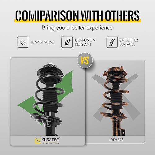 Miniatura 5 de KUSATEC Amortiguador completo delantero y trasero 172264 172263 343412x2 4 piezas para Mazda 3 2004-2009, Mazda 5 2006-2010, puntales con conjuntos