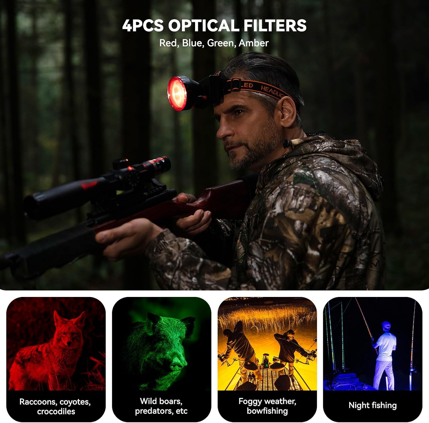 GearOZ 4W Dimmable LED Hunting Headlamp Lights for Coon/Coyote/Hog Hunting image 5