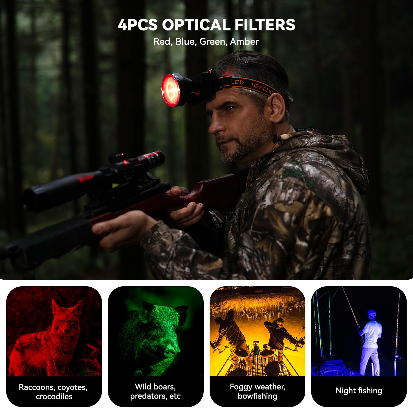 GearOZ - Luces LED de caza regulables de 4 W, 25000 lux (200 lm), linterna frontal de caza IPX5, impermeable, recargable, camping, senderismo, pesca, luz brillante, 4 filtros ópticos para coon, coyote