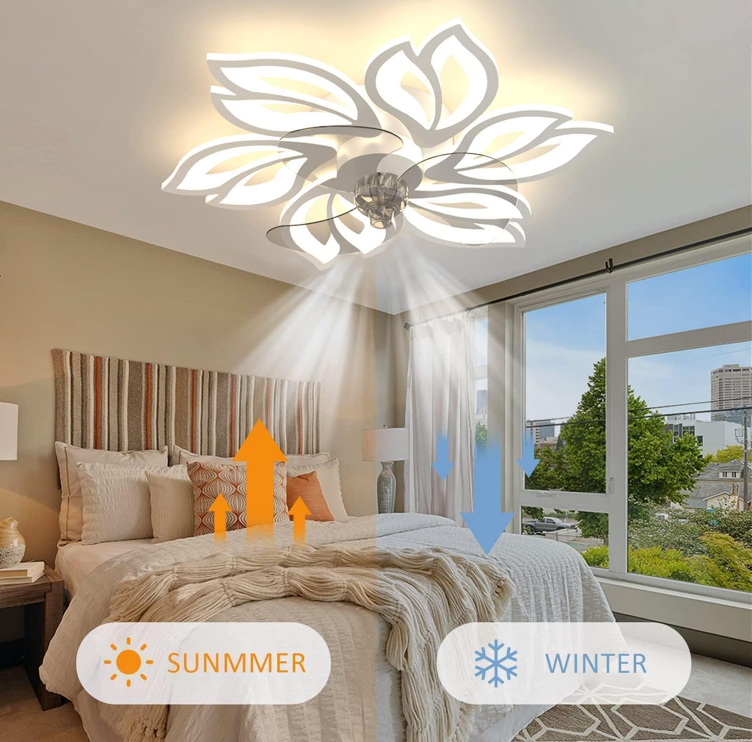 Modern Flower Shape LED Ceiling Fan Light Remote Control Quiet Fan Creative Invisible Ceiling Fans Lamp Timing Invisible Ceiling Fan Dimmable Children's Room Decorate for Living Room